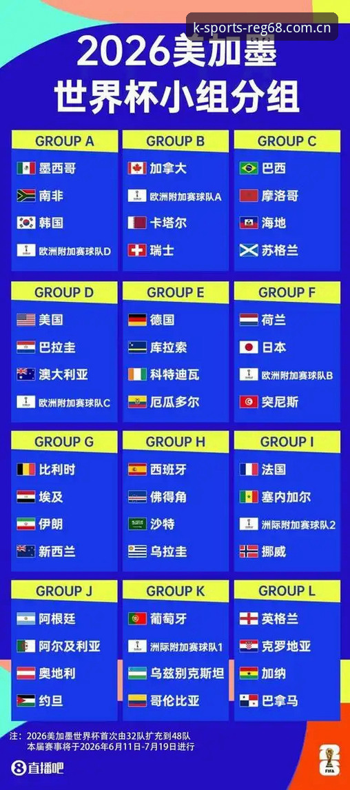 K体育官网入口功能详解 2026世界杯观赛危机深度评测:美国签证壁垒如何扼杀约旦与土耳其球迷的赛事之旅