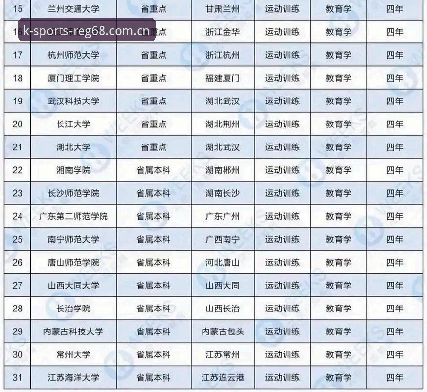 K体育娱乐平台 2025年K体育注册平台最新动态:客户端适配与多终端体验全面评测