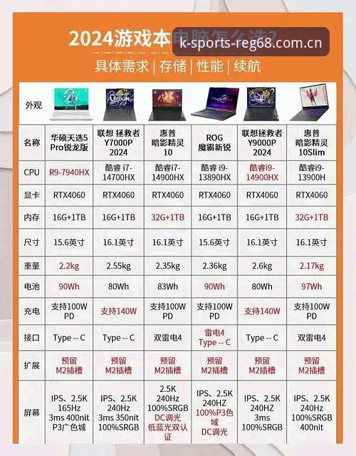 K体育电脑版与移动端全面对比：哪个更适合你的娱乐需求？
